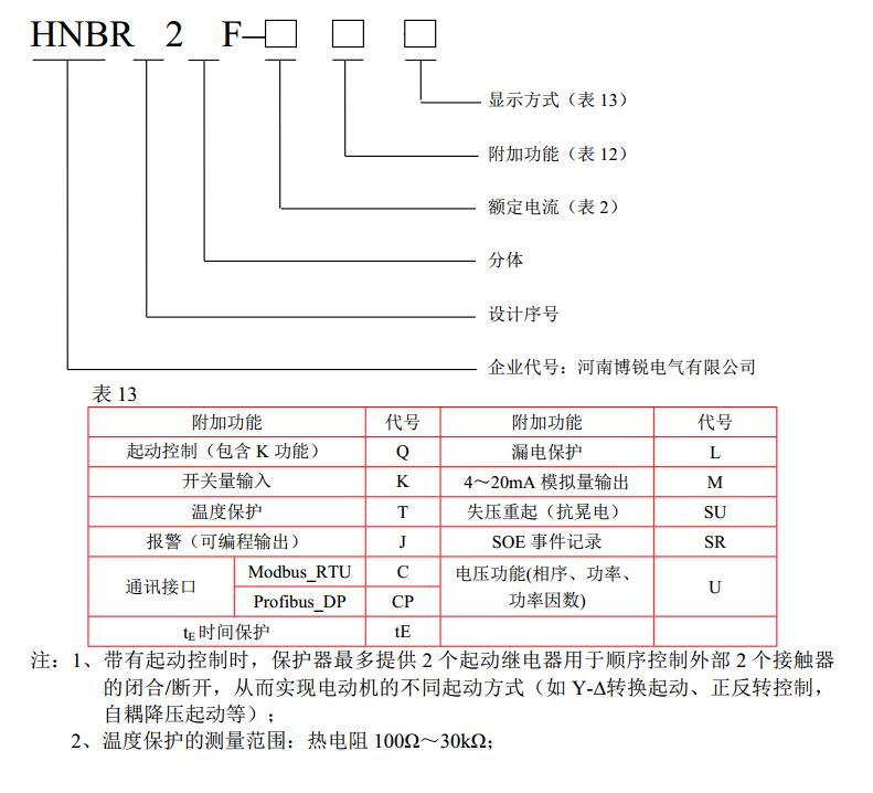 HNBR-2F系列低壓保護控制裝置2.jpg